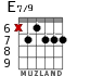 E7/9 для гитары - вариант 7