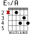 E7/A для гитары - вариант 2