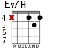 E7/A для гитары - вариант 4