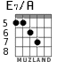 E7/A для гитары - вариант 5