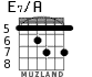 E7/A для гитары - вариант 6