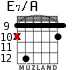 E7/A для гитары - вариант 8