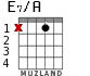 E7/A для гитары