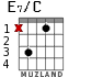 E7/C для гитары - вариант 1