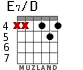 E7/D для гитары - вариант 3