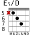 E7/D для гитары - вариант 5