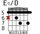 E7/D для гитары - вариант 6