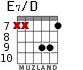 E7/D для гитары - вариант 8
