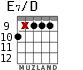 E7/D для гитары - вариант 10