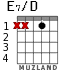 E7/D для гитары - вариант 1