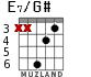 E7/G# для гитары - вариант 3