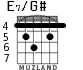 E7/G# для гитары - вариант 4