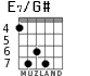 E7/G# для гитары - вариант 7