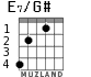 E7/G# для гитары - вариант 1