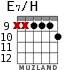 E7/H для гитары - вариант 7