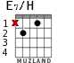 E7/H для гитары