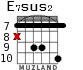 E7sus2 для гитары - вариант 3