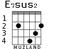 E7sus2 для гитары