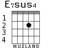 E7sus4 для гитары - вариант 3