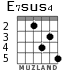 E7sus4 для гитары - вариант 5