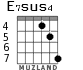 E7sus4 для гитары - вариант 7