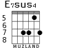 E7sus4 для гитары - вариант 8