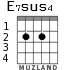 E7sus4 для гитары - вариант 1