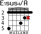 E7sus4/A для гитары - вариант 2