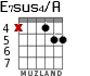 E7sus4/A для гитары - вариант 3