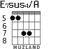 E7sus4/A для гитары - вариант 4