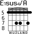E7sus4/A для гитары - вариант 5