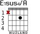 E7sus4/A для гитары - вариант 1
