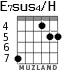 E7sus4/H для гитары - вариант 5