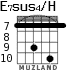 E7sus4/H для гитары - вариант 8