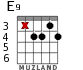 E9 для гитары - вариант 3