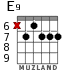 E9 для гитары - вариант 7
