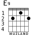 E9 для гитары - вариант 1