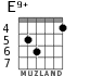 E9+ для гитары - вариант 4