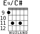E9/C# для гитары - вариант 4
