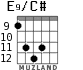E9/C# для гитары - вариант 5