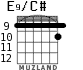 E9/C# для гитары - вариант 1