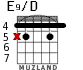 E9/D для гитары - вариант 2