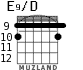 E9/D для гитары - вариант 3