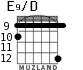 E9/D для гитары - вариант 4