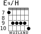 E9/H для гитары - вариант 4