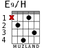E9/H для гитары