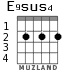 E9sus4 для гитары - вариант 2