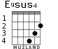 E9sus4 для гитары - вариант 3