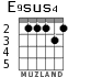 E9sus4 для гитары - вариант 4