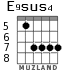 E9sus4 для гитары - вариант 6